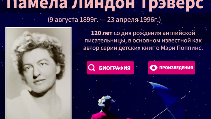 100 лет со дня рождения Памелы Трэверс, автора серии книг о Мэри Поппинс.