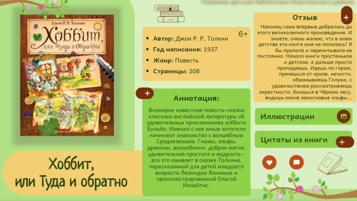 Хоббит, или Туда и обратно